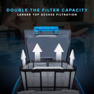 Advanced and Easy to Use Filtration