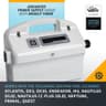 Dolphin Power Supply 9995672-US-ASSY