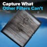NanoFilters for Dolphin Premier